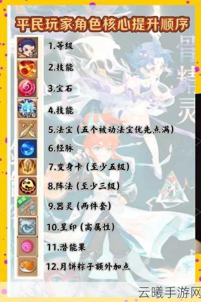 梦幻模拟战莉娜觉醒挑战攻略,低练度也能轻松过关的秘籍