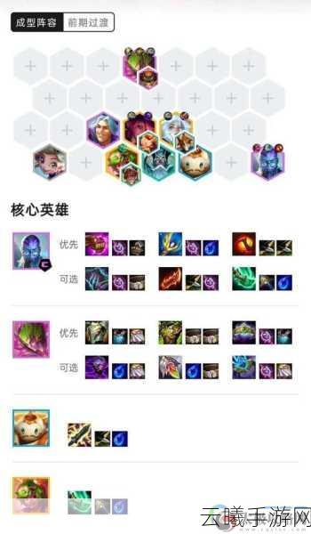 云顶之弈小恶魔阵容及出装全攻略,打造无敌爆发流!