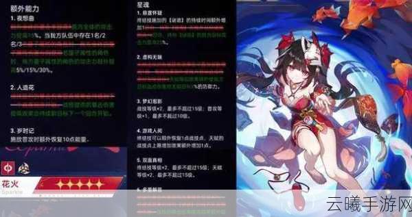 崩坏3卡池出现时间顺序全解析及趣味玩法揭秘