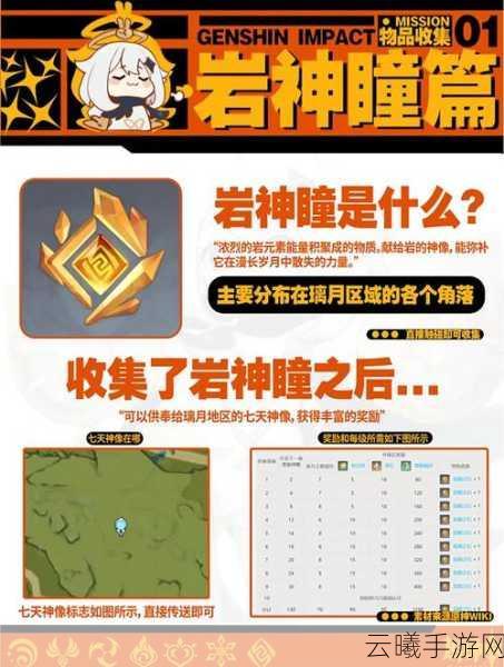 原神岩神瞳全攻略，124个岩神瞳收集位置大揭秘，探索之旅再升级！