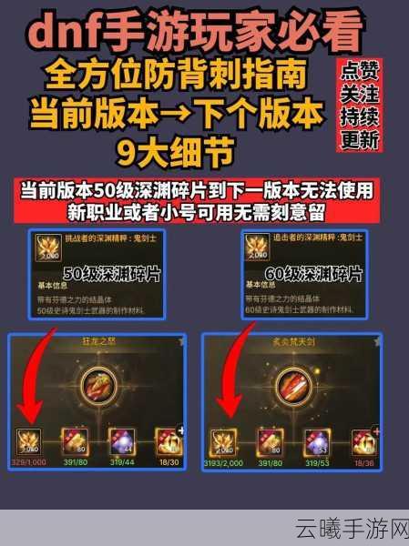 DNF手游三测版本深度剖析，忠实玩家献计献策，趣味玩法大揭秘