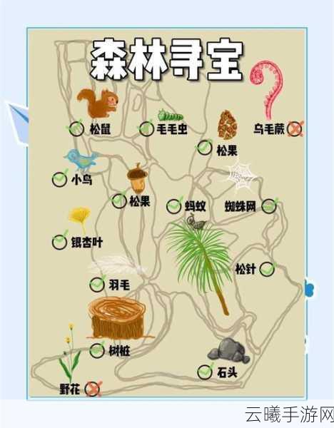 森林之子GPS追踪器获取攻略及趣味玩法揭秘