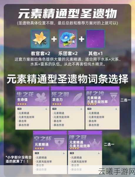 原神岩主圣遗物搭配全攻略，打造无敌岩元素战士的秘诀！