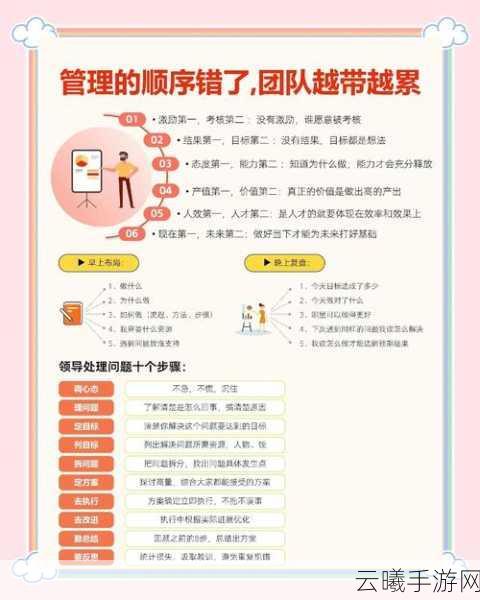 球球大作战团队模式深度攻略，解锁资源管理与高效协作的致胜秘籍