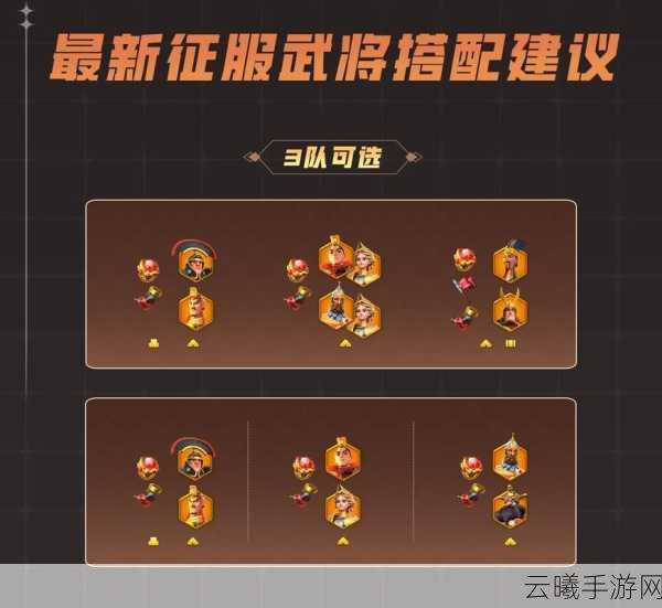 万国觉醒KVK战胜国奖励全面汇总，解锁全新征服之旅！