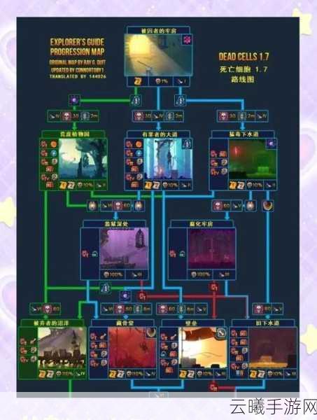 重生细胞游戏指南,全面解析角色皮肤更换方法及趣味玩法探索