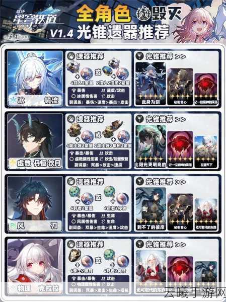 崩坏星穹铁道存护类光锥深度解析与汇总，守护与策略的双重盛宴