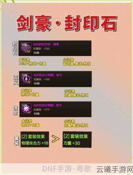 地下城与勇士手游，驭剑士力量与物理攻击的选择，武器搭配全攻略
