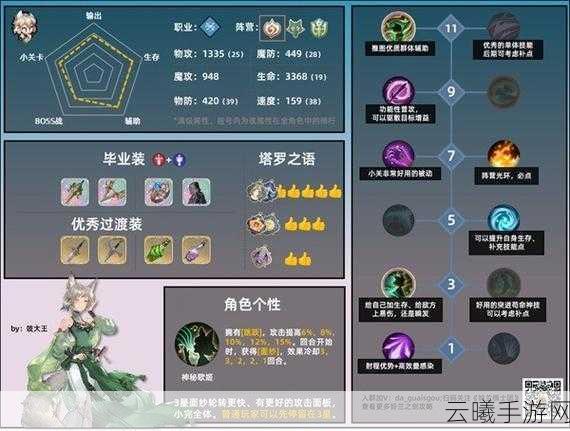 剑侠世界3白麓护法选择全攻略,打造极致输出角色