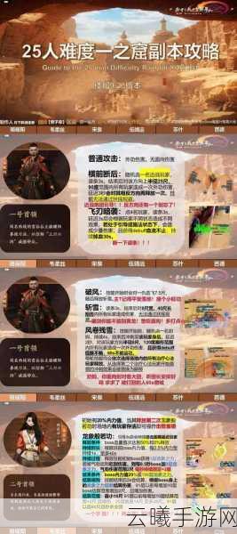 剑侠情缘手游挂机攻略,敦煌古城最佳坐标点揭秘及趣味玩法探索