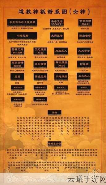 神仙道红包福利大放送，揭秘三清道祖的神秘面纱