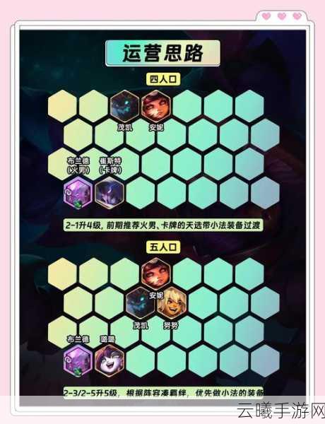 云顶之弈手游上线时间全解析及趣味玩法揭秘