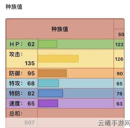 宝可梦剑盾葱游兵队伍搭配全攻略，打造无敌战斗阵容！