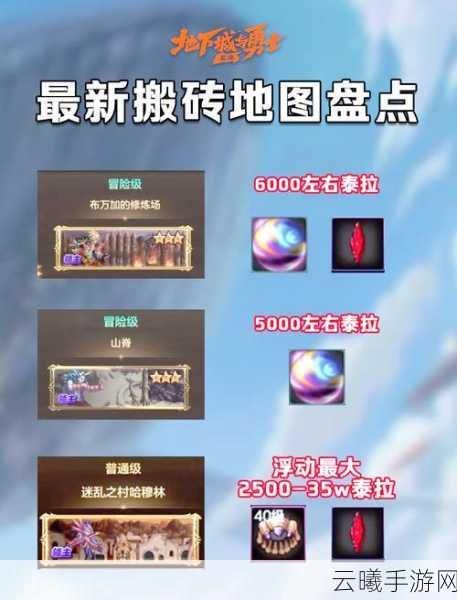 DNF手游韩服骨戒高爆率地图揭秘，悲鸣洞穴及其深渊成玩家热门选择