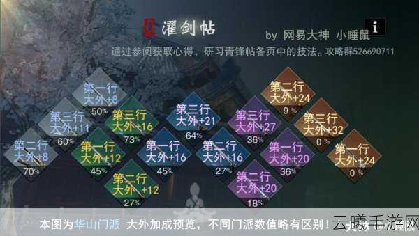 一梦江湖帮派活跃度提升全攻略，趣味玩法助你称霸江湖
