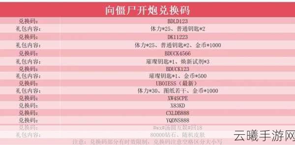向僵尸开炮手游震撼上线，兑换码大放送，僵尸大作战礼包码等你来领！
