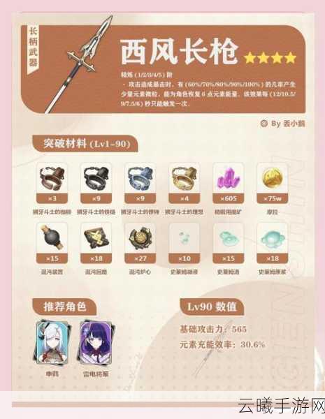 原神原木刀突破材料全解析及趣味玩法探索