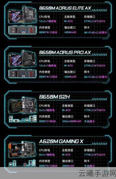 锐龙纪元9000，技嘉X670/B650主板助力，打造极致手游体验