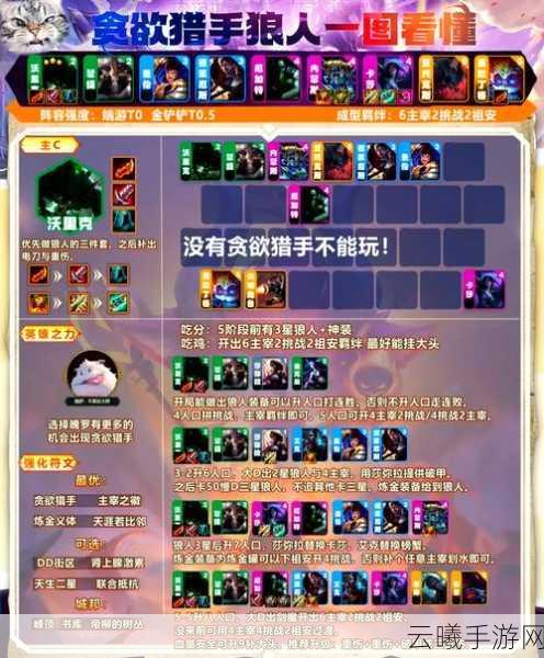 猎手之王多人势力战，养猪流战术深度探索与揭秘，打造全新策略盛宴