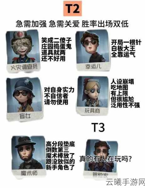 第五人格求生者排行榜,揭秘最强求生者及其趣味玩法