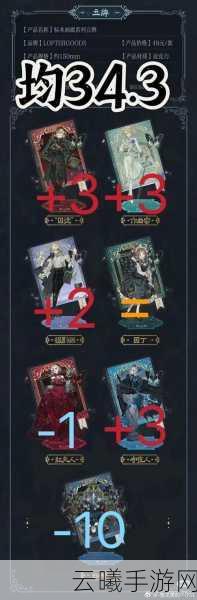 第五人格共研服全皮肤赠送揭秘,探索未知,尽享惊悚乐趣!