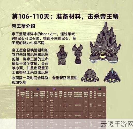 饥荒海难获取龙心攻略及高效刷取方法，解锁神秘力量，征服无尽海域