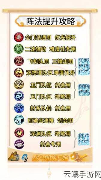梦幻西游手游星河幻境第二章首领攻略,策略布局与战斗艺术详解