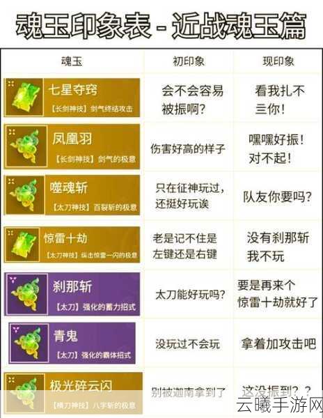 永劫无间亢龙有悔魂玉效果全解析及趣味玩法探索