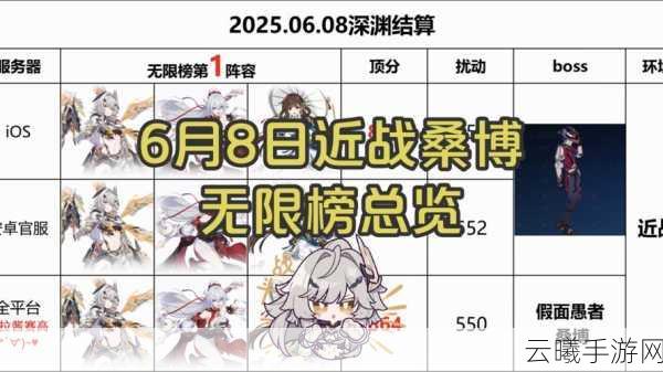 崩坏3无尽深渊第四层通关秘籍，策略与趣味并存