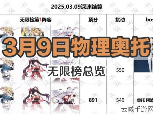 崩坏3无尽深渊第四层通关秘籍，策略与趣味并存