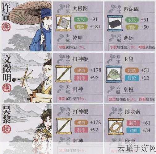 江南百景图角色强度排行榜及趣味玩法揭秘
