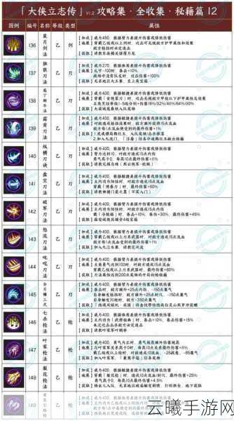 大侠立志传兽语驯兽与装备幻化系统深度攻略及趣味玩法揭秘