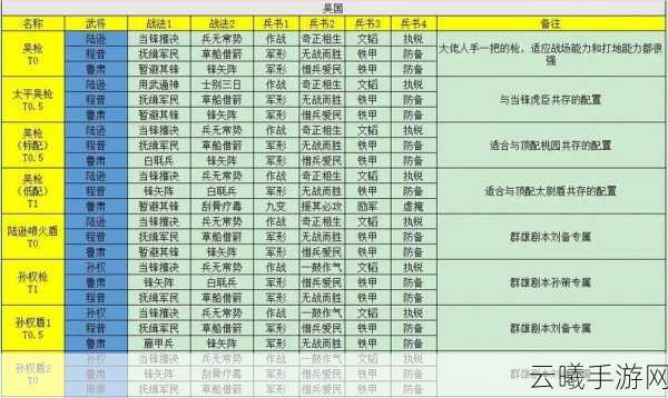三国志战略版PK赛季，跨出生州城池调动规则详解及趣味玩法探索