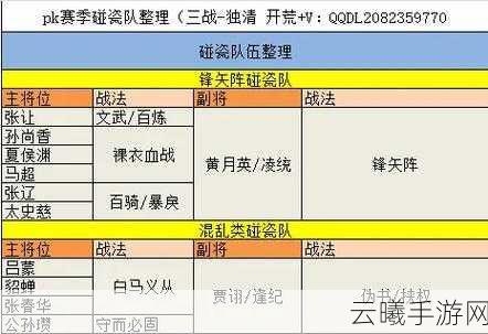 三国志战略版PK赛季，跨出生州城池调动规则详解及趣味玩法探索