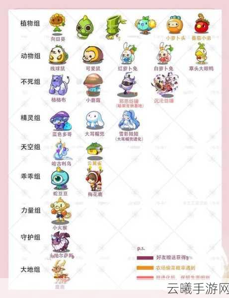 洛克王国恶魔独角兽捕捉全攻略,解锁神秘宠物,探索独特玩法