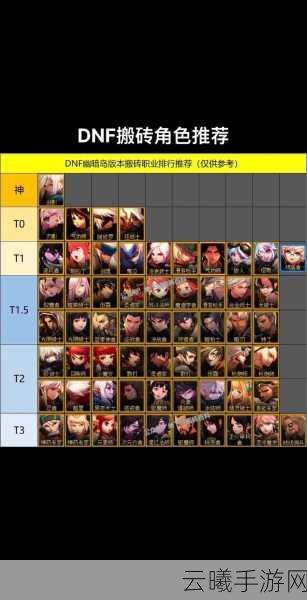 DNF手游什么职业好搬砖？各职业定位与趣味玩法介绍