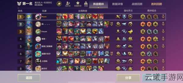 云顶之弈阿卡丽双羁绊变换策略与趣味玩法揭秘
