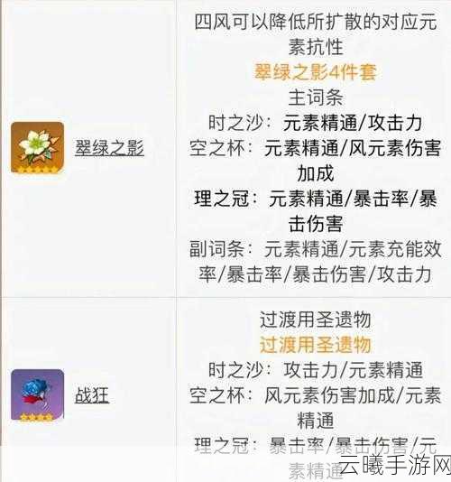 原神枫原万叶阵容搭配与趣味玩法全攻略