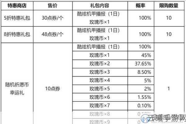 王者荣耀默契度获取攻略及趣味玩法揭秘