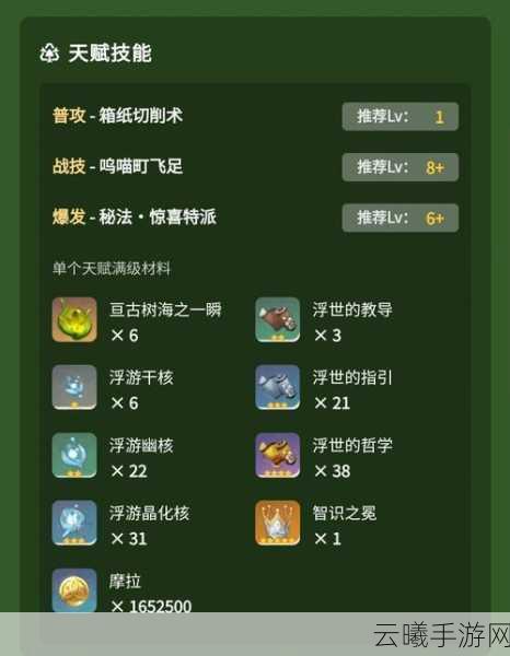 原神绮良良角色深度解析及高效阵容搭配指南，探索快递员的战斗艺术