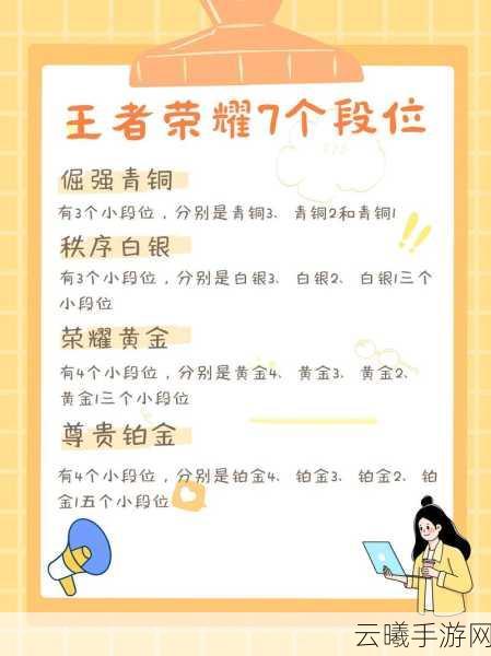 王者荣耀段位晋升全攻略，揭秘快速提升技巧与趣味玩法