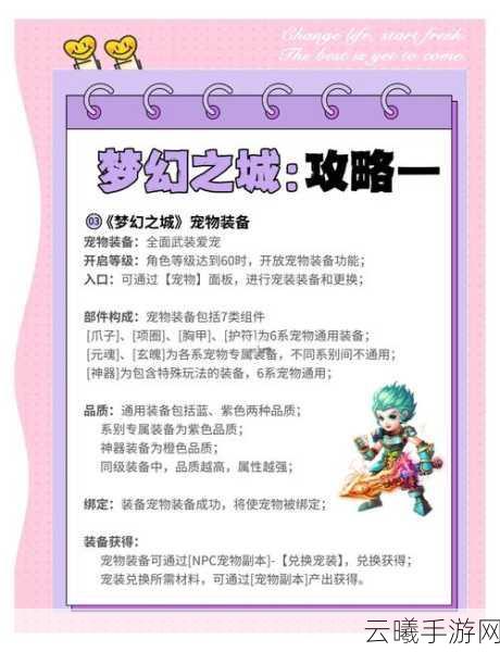 波西亚时光手游,解锁好吃狗带回家秘籍,打造梦幻宠物乐园