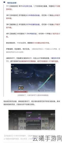 原神大月卡要氪吗？纪行性价比全面剖析