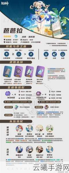 原神那维莱特培养攻略，解锁水神大人的全能魅力与趣味玩法
