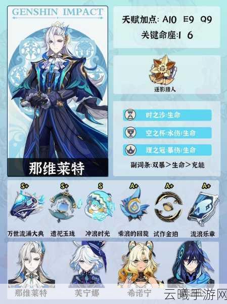 原神那维莱特培养攻略，解锁水神大人的全能魅力与趣味玩法