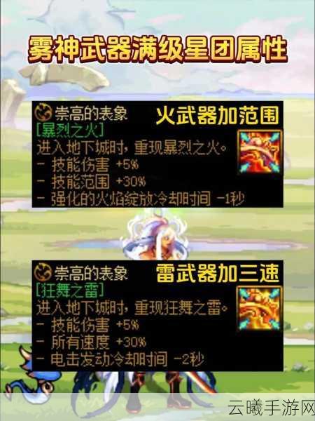 DNF手游，光属性攻击下的冰火奇缘，堆冰强或火强真的有用吗？