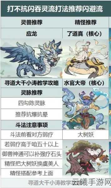 寻道大千仙魔分身玩法深度解析与技巧分享