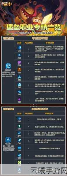 元气骑士老练的赏金猎人成就解锁攻略及趣味玩法介绍