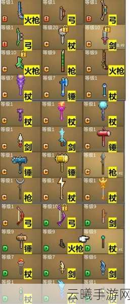 传送门骑士游侠装备推荐攻略，打造无敌探险家，侠装备选什么好？