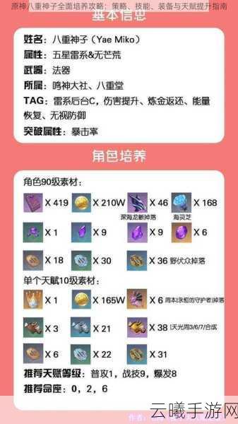 原神八重神子突破材料全攻略及趣味玩法揭秘